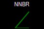 NNBR